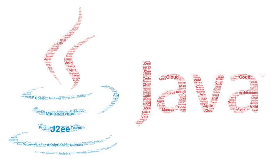 java and java services creating huge java word for java development