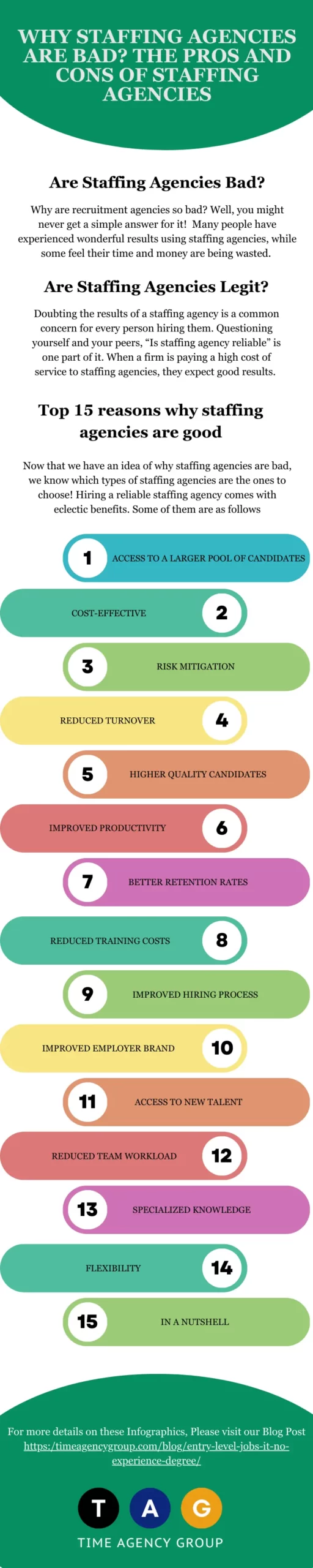 Infographics - Why Staffing Agencies are Bad The Pros And Cons of Staffing Agencies
