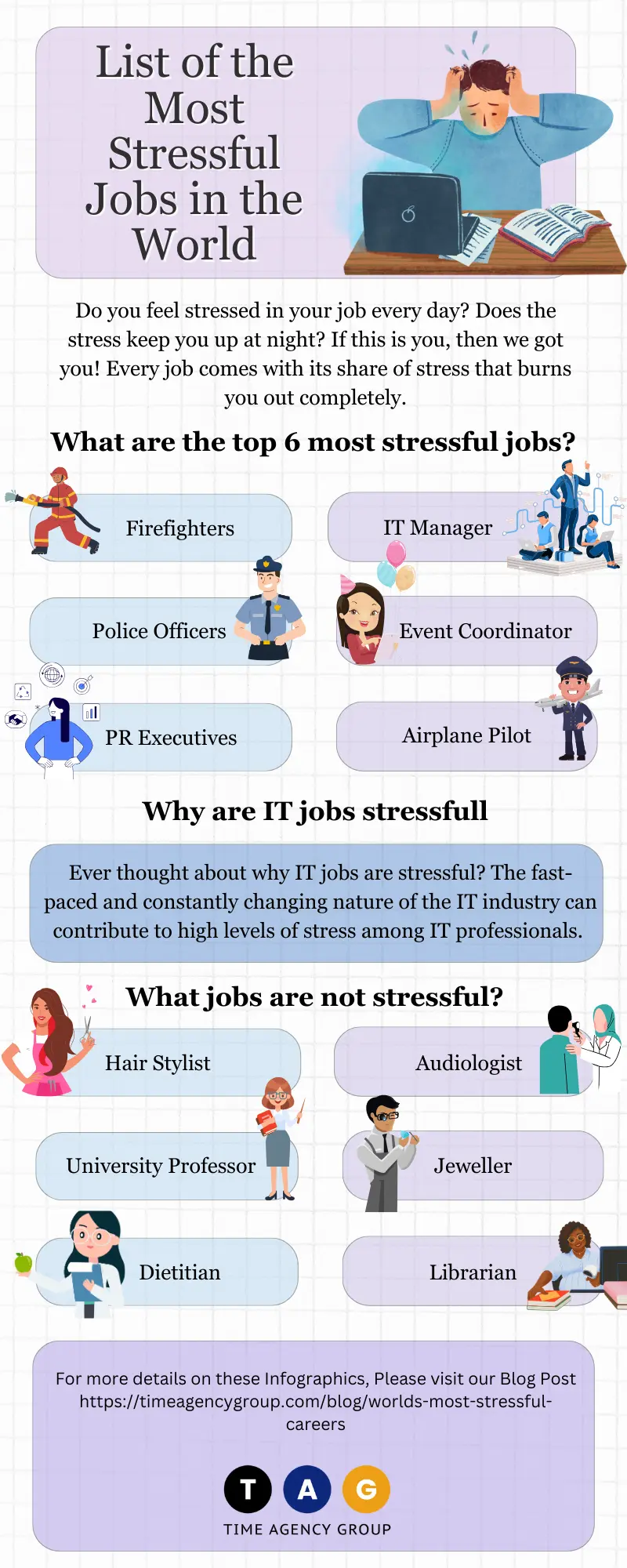 Infographics - List of the Most Stressful Jobs in the World