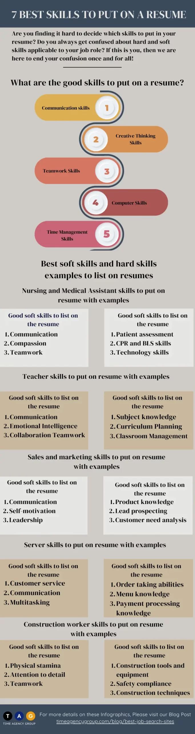 Infographics - 7 Best Skills To Put on a Resume